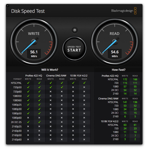 speed test of 8 or 16 ram for 2012 macbook pro
